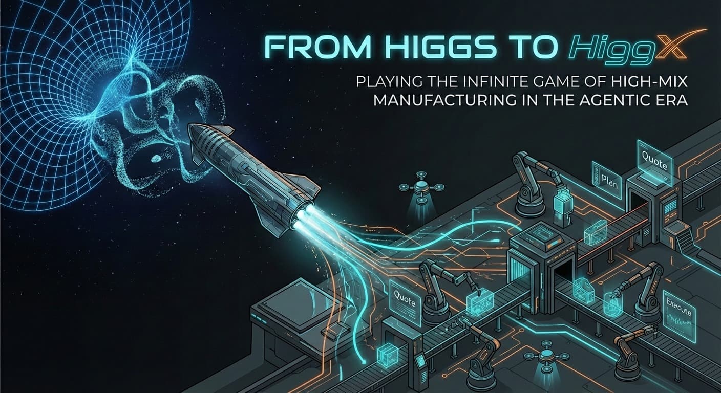 From Higgx to Higgx